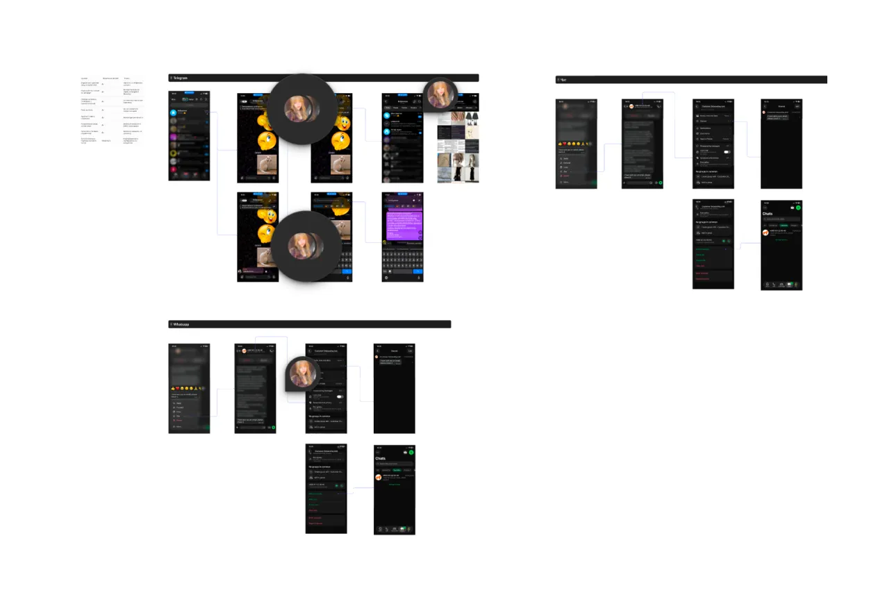 UI