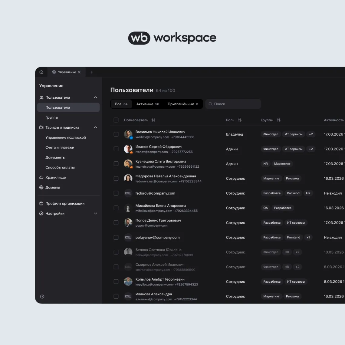 Internal Workspace Platform